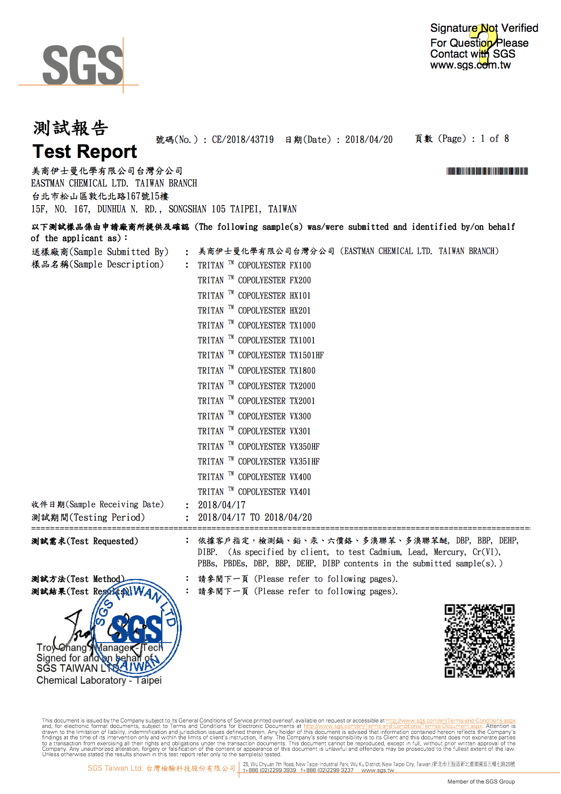 testing-report